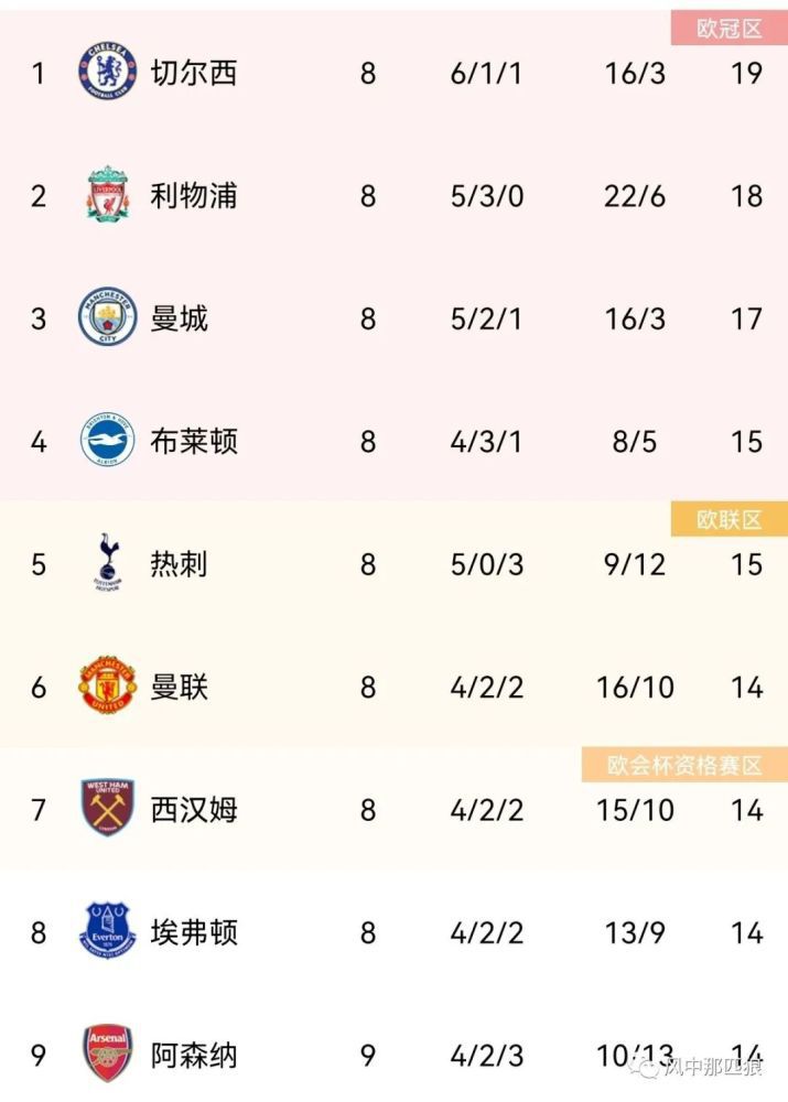 特级西西人体www